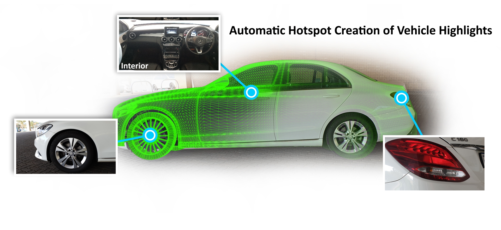 hotspot-automated-creation