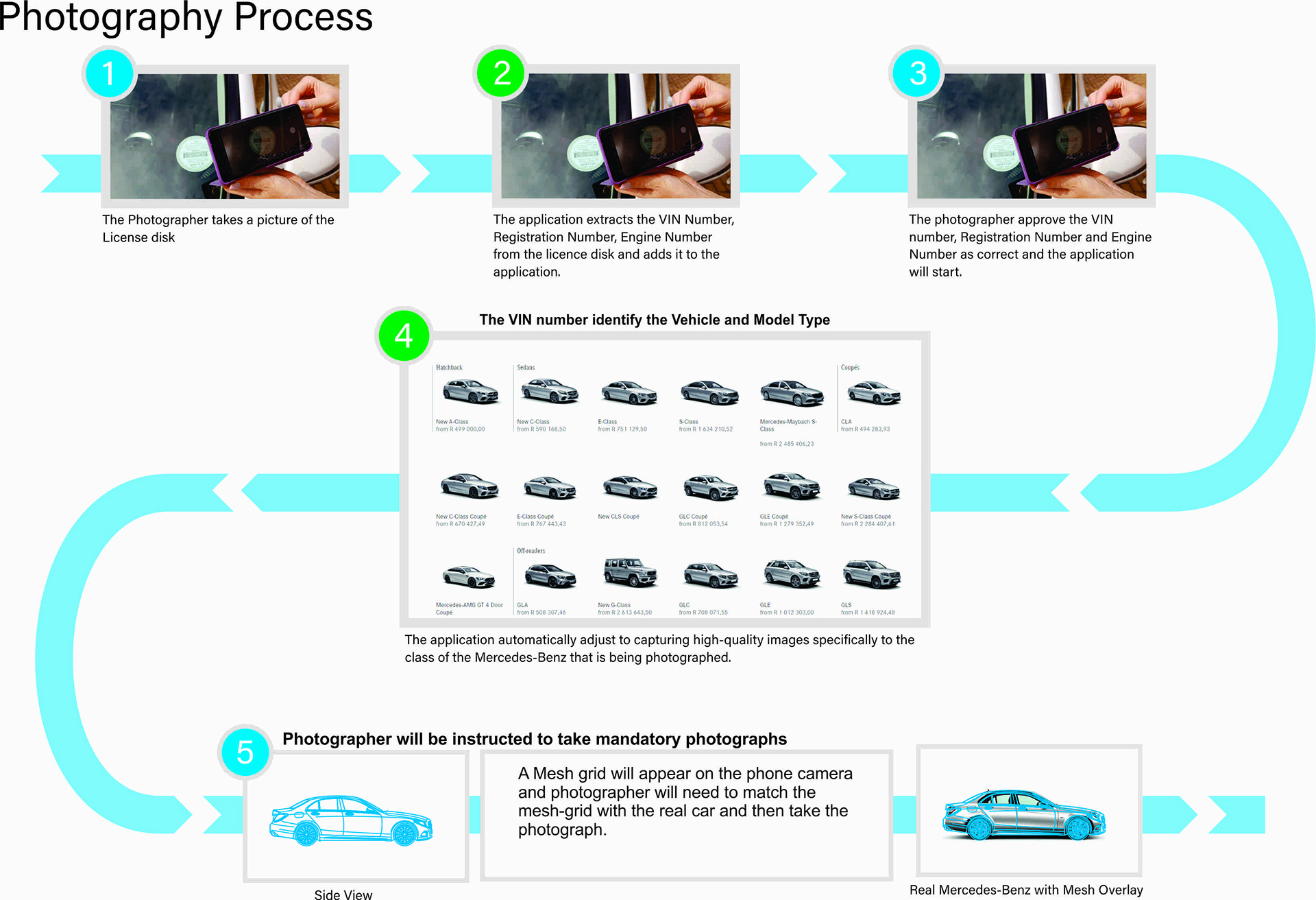 photography-process-01